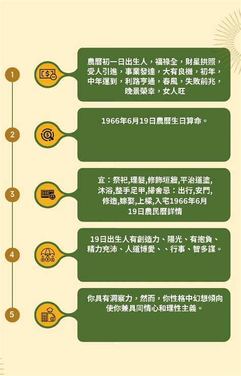 1966屬什麼|生肖查詢：1966年屬什麼生肖？